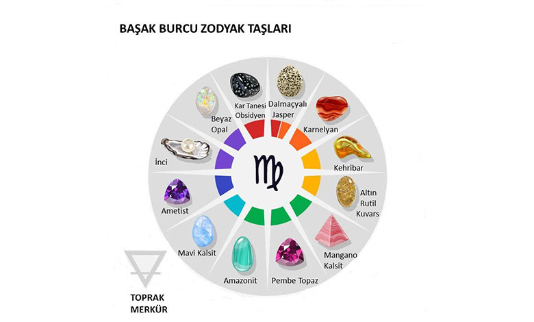 Başak Burcu Zodyak Taşları
