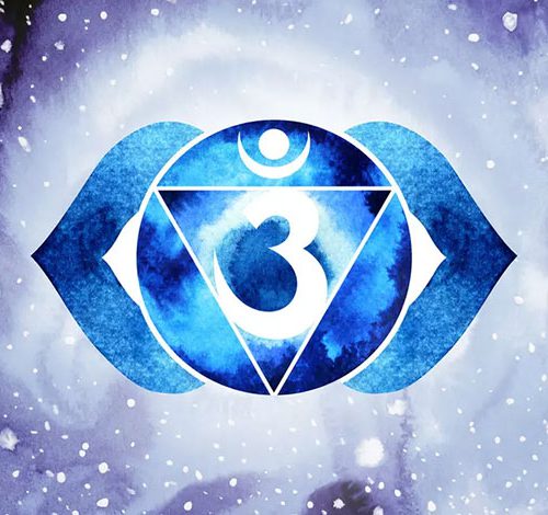 Üçüncü Göz Çakra
